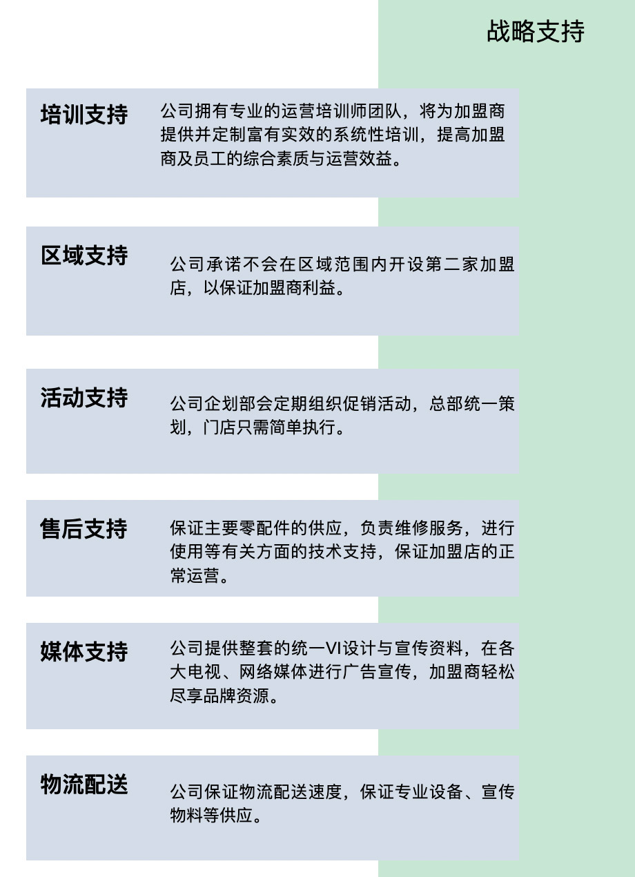 加盟支持.jpg