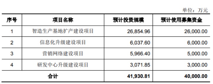 3、看趋势 (市场动态)436.JPG