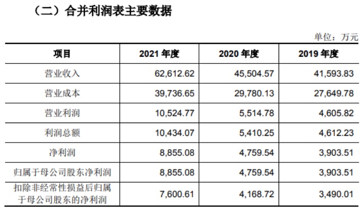 3、看趋势 (市场动态)858.JPG